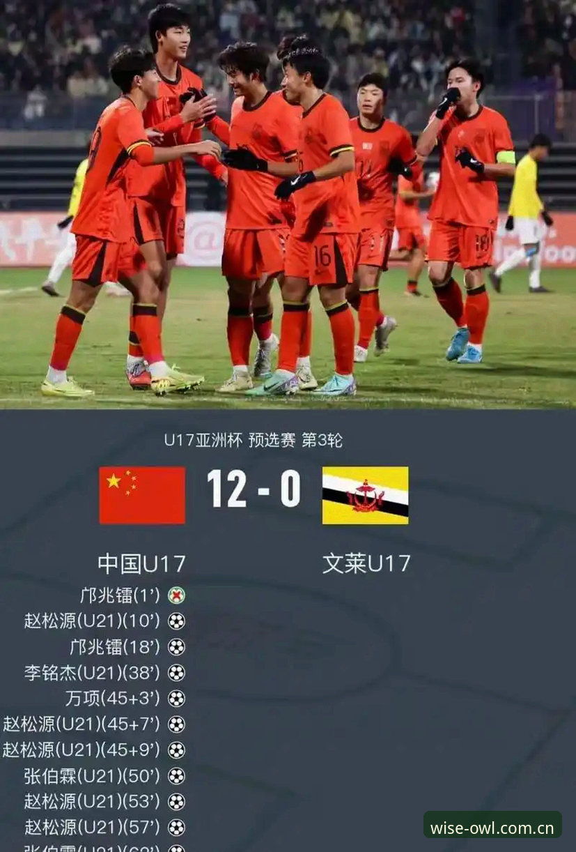 揭秘U17世界杯抽签背后的隐秘格局：中国足球的挑战与机遇