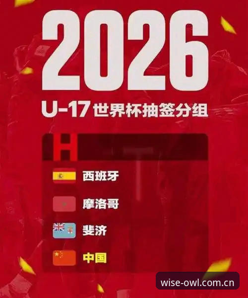 U17世界杯抽签结果揭晓，中国男女足同遇强敌——猫头鹰体育全程追踪最新动态