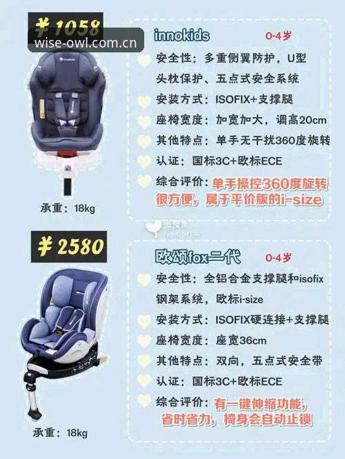猫头鹰体育官方登录与APP下载完整指南：2026新版体验升级